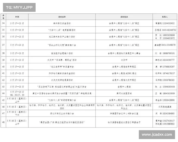 2018 上海-2018上海赛事表全年精彩体育盛事日程安排详尽回顾 2018 上海-2018上海赛事表全年精彩体育盛事日程安排详尽回顾